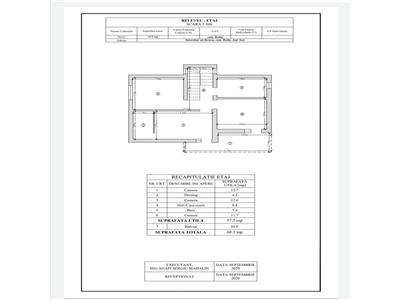 Casa Premium Rediu 120 mp 365 mp teren Comision 0