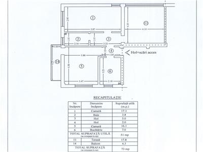 Apartament cu 2 camere